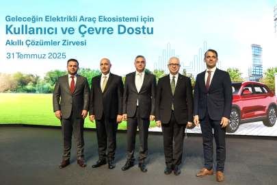 Halkbank’tan “Dünyamızı Şarj Edelim” Zirvesi