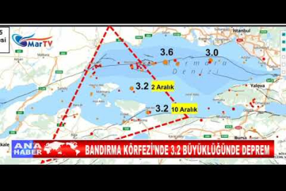 BANDIRMA KÖRFEZİ’NDE 3 2 BÜYÜKLÜĞÜNDE DEPREM